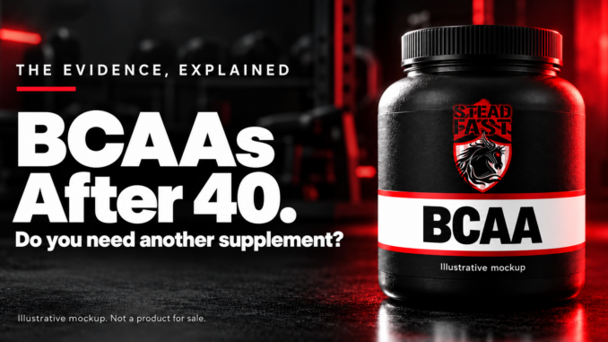 Illustrative Steadfast BCAA container in a gym setting, labelled as a mockup not for sale.