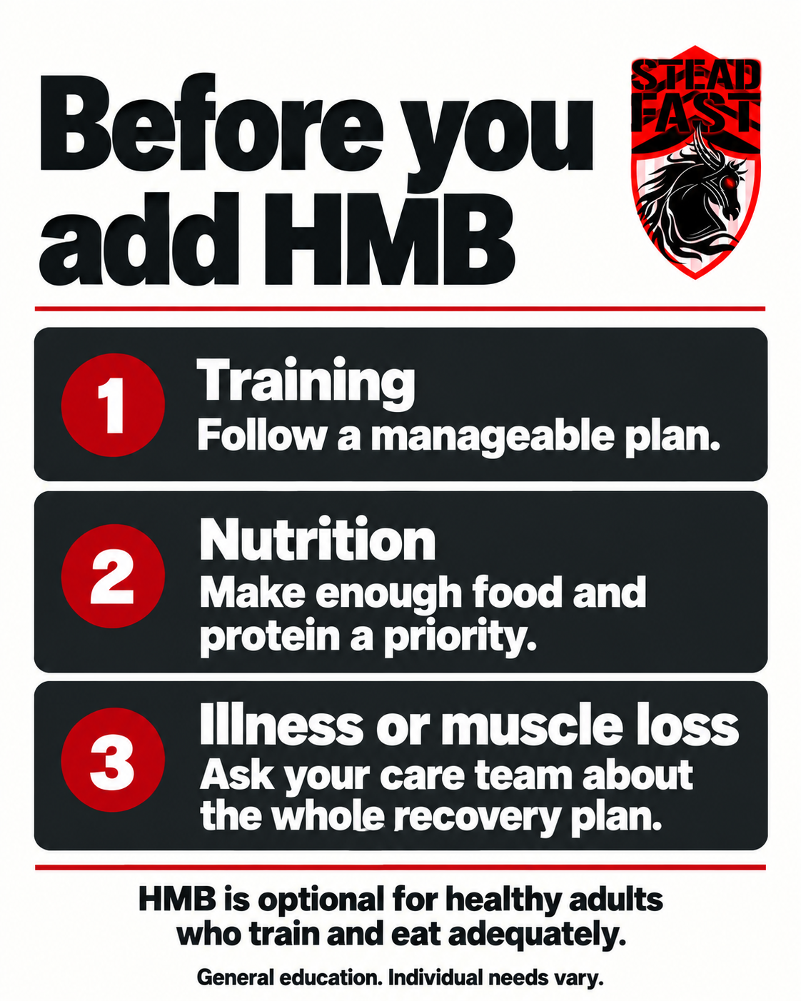 Before you add HMB. Training: Follow a manageable plan. Nutrition: Make enough food and protein a priority. Illness or muscle loss: Ask your care team about the whole recovery plan. HMB is optional for healthy adults who train and eat adequately. General education. Individual needs vary.