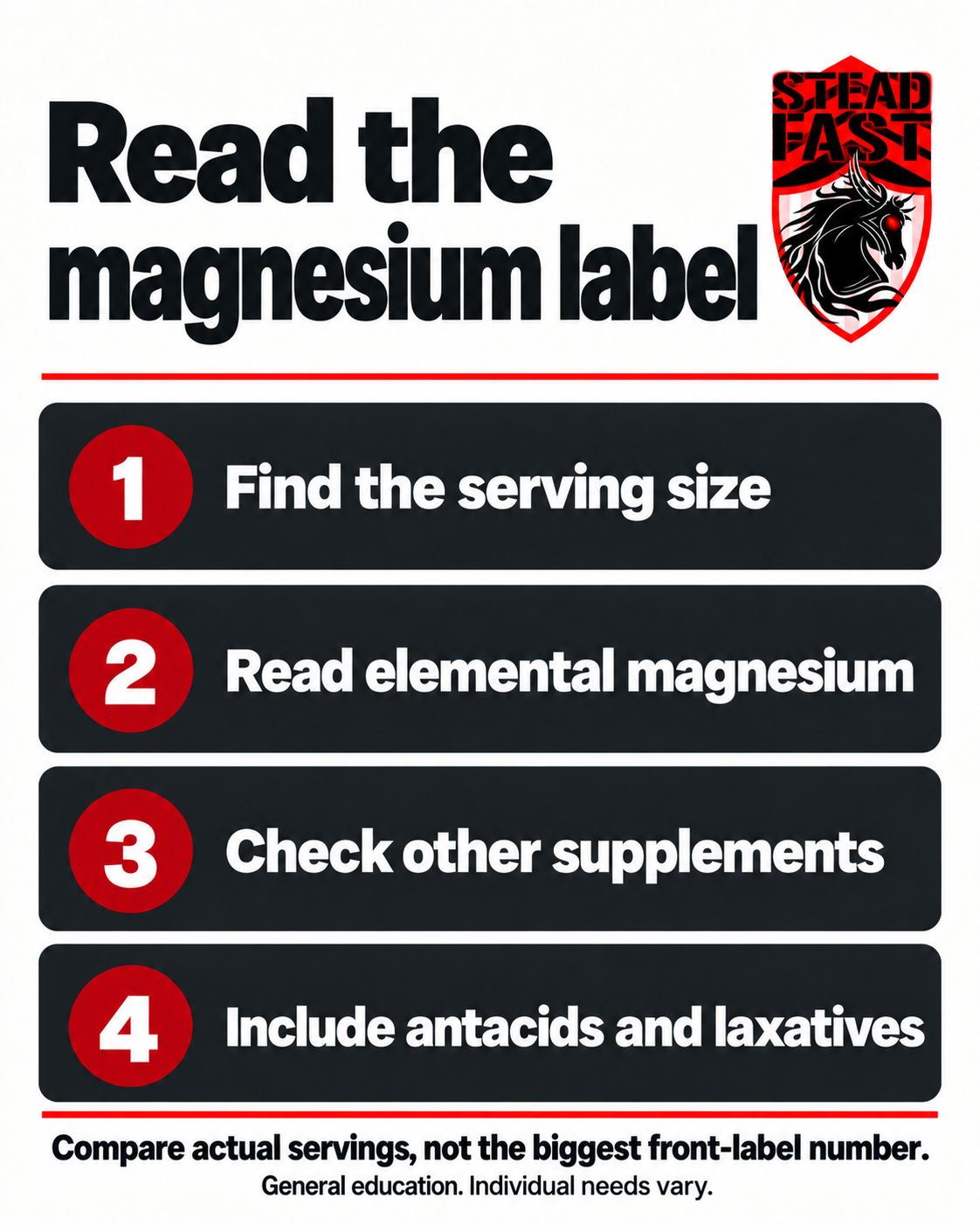 Read the magnesium label. Find the serving size Read elemental magnesium Check other supplements Include antacids and laxatives Compare actual servings, not the biggest front-label number. General education. Individual needs vary.